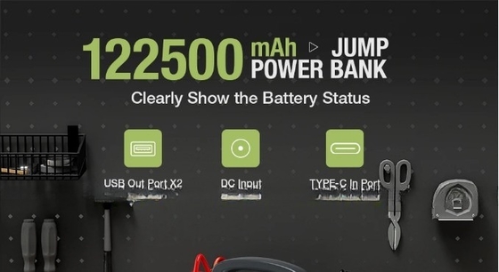 JB10000 10000Amp 64000mAh 自動車ジャンプスタート 緊急用 自動車用 手動ツール 急速充電