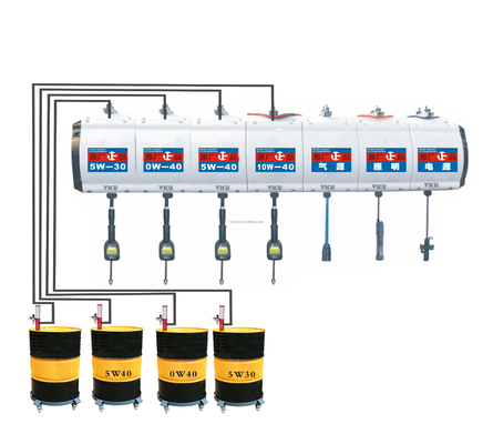 ODM サポート SS AL PVDF PP オイル ディーゼル 燃料 水 転送 ドラム プラスチック ポンプ